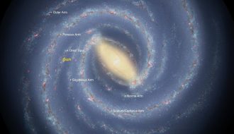 Из приложения Our Galaxy