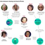 Таинственные смерти и исчезновения 11 учёных, связанных с ВВС США и NASA